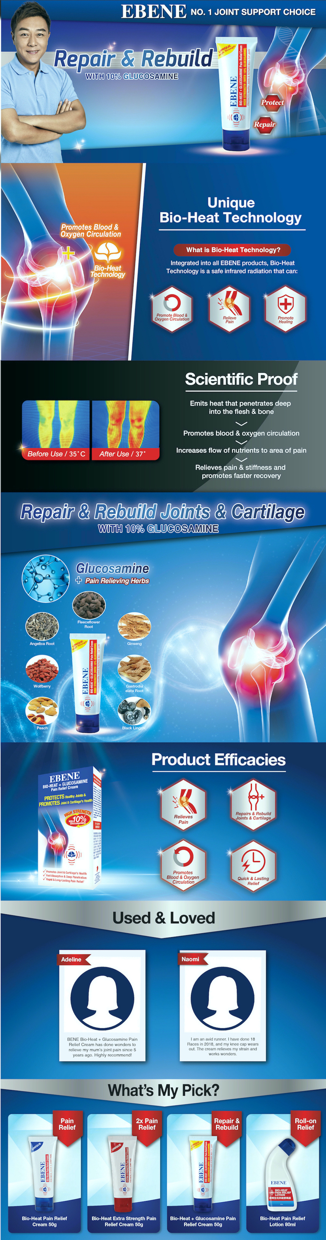 BioHeat + Glucosamine Pain Relief Cream EBENE Singapore