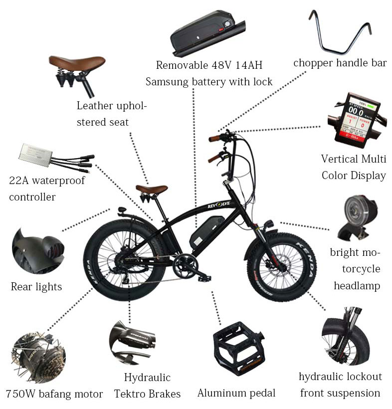 The All New Chopper Electric Bike EBikesByRevolve Electric Bikes and