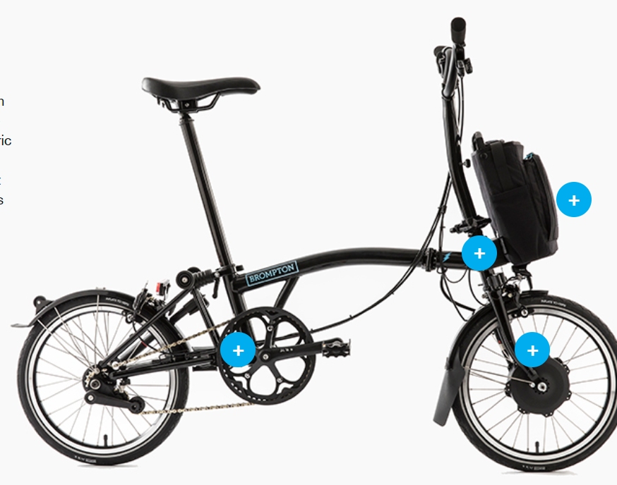 ⚡ 2022 Master List of All Electric Bicycle Brands