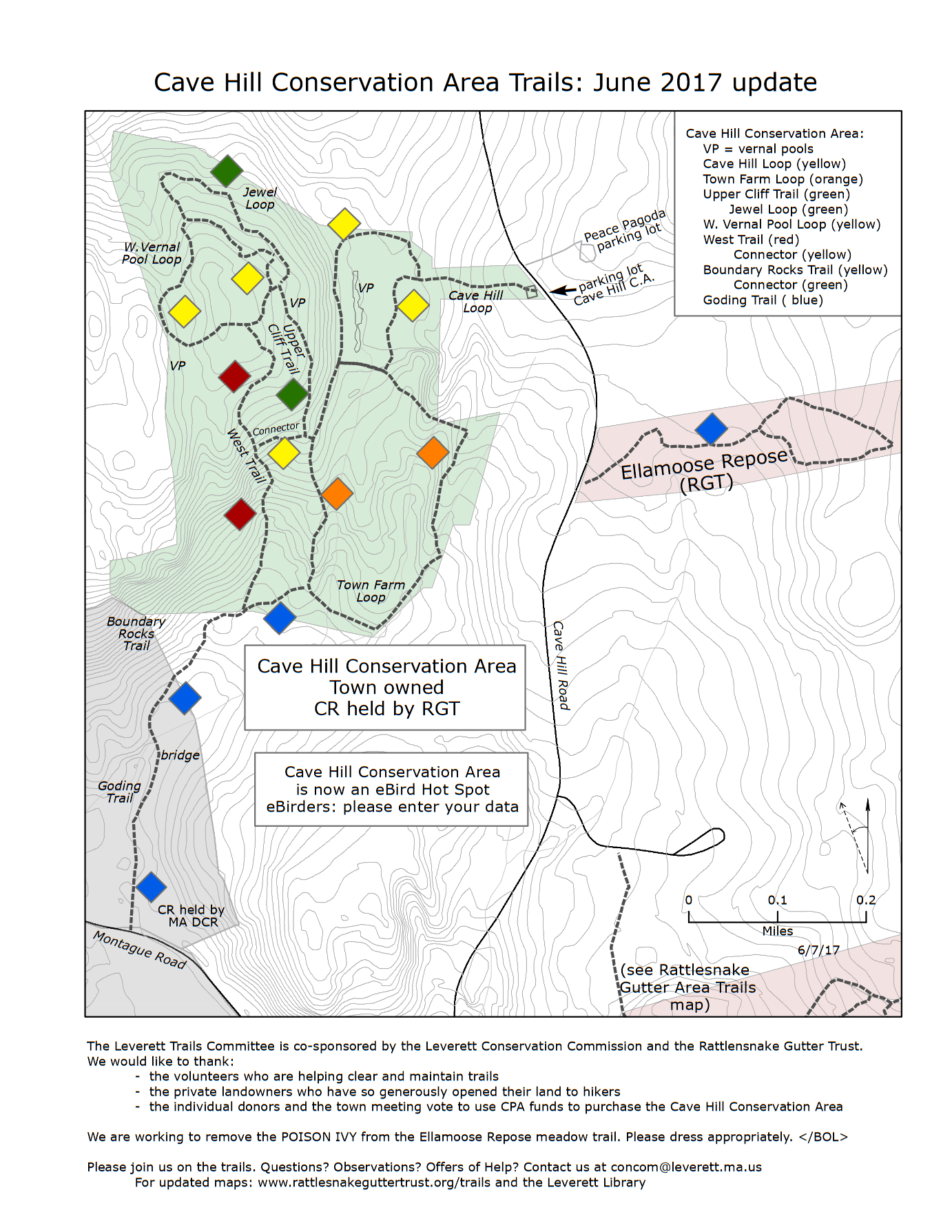 Cave Hill Conservation Area Birding Hotspots