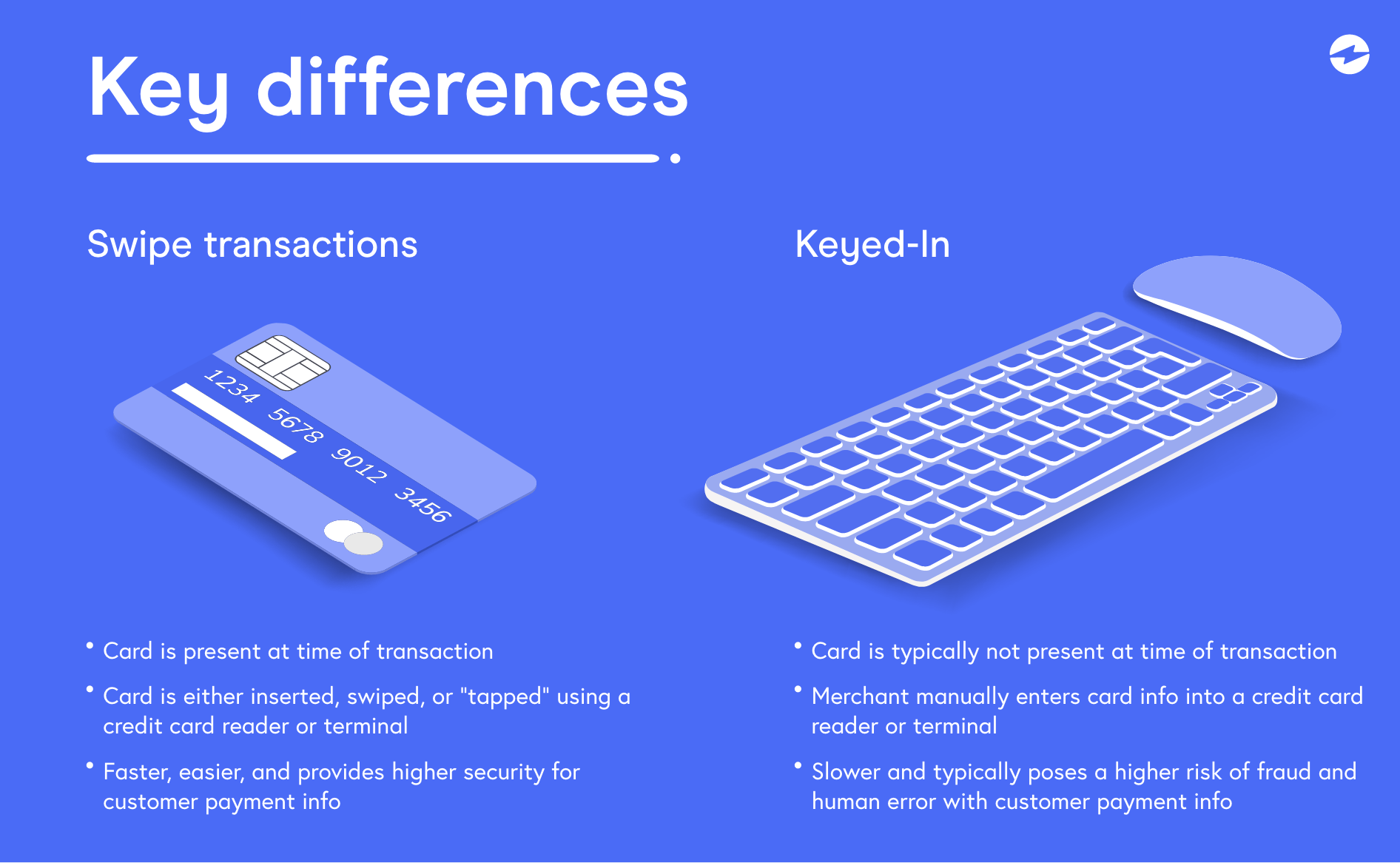 Swiping vs KeyedIn Credit Card Transactions Pros & Cons