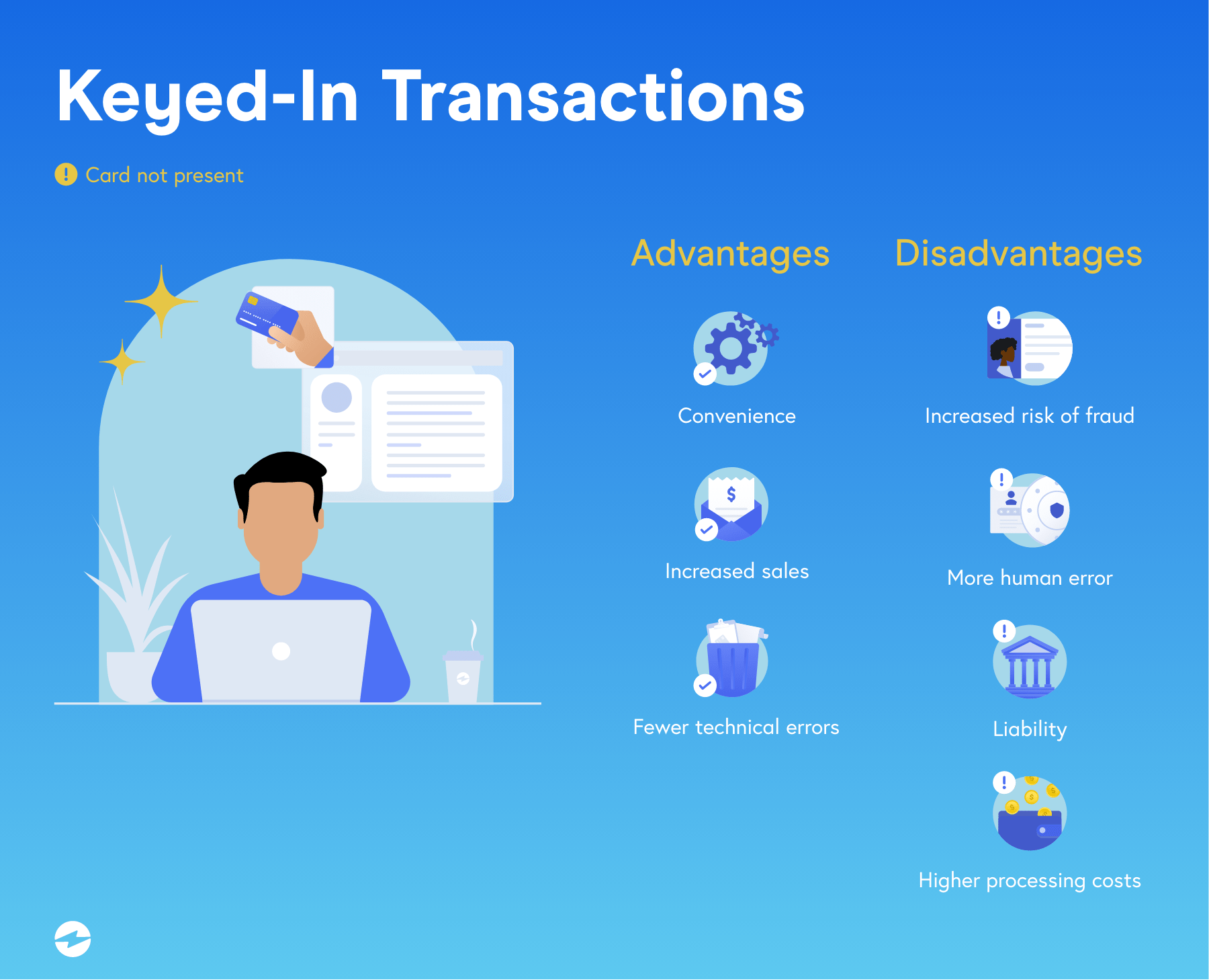 Swiping vs KeyedIn Credit Card Transactions Pros & Cons