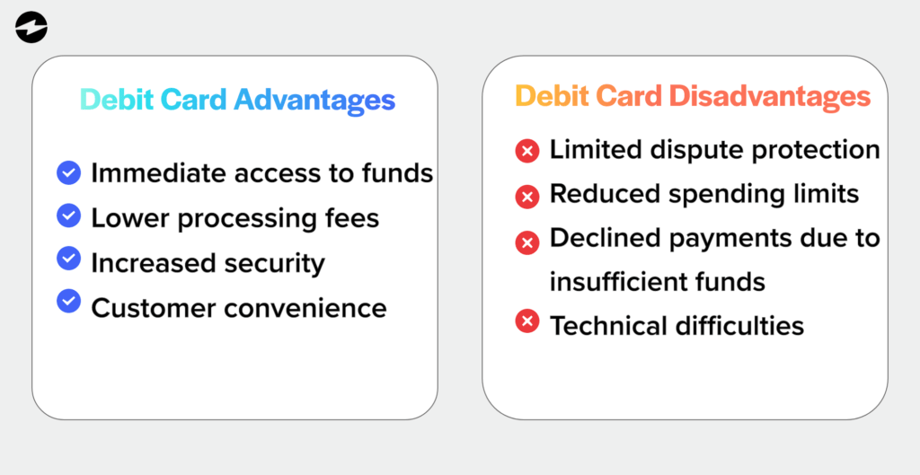What is Debit Card Processing? And How Much are the Fees?