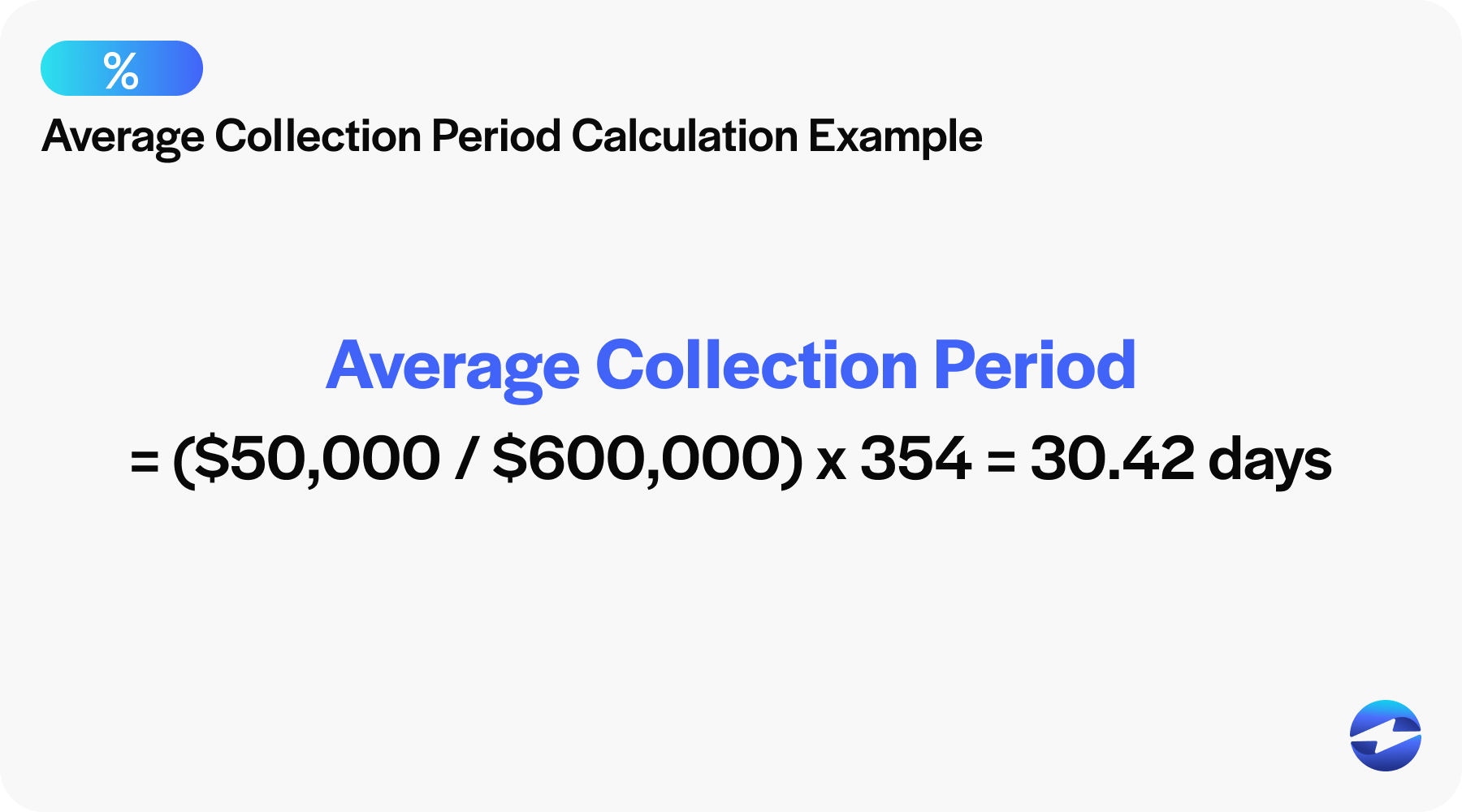Average Collection Period Formula, Examples, Ways to Improve