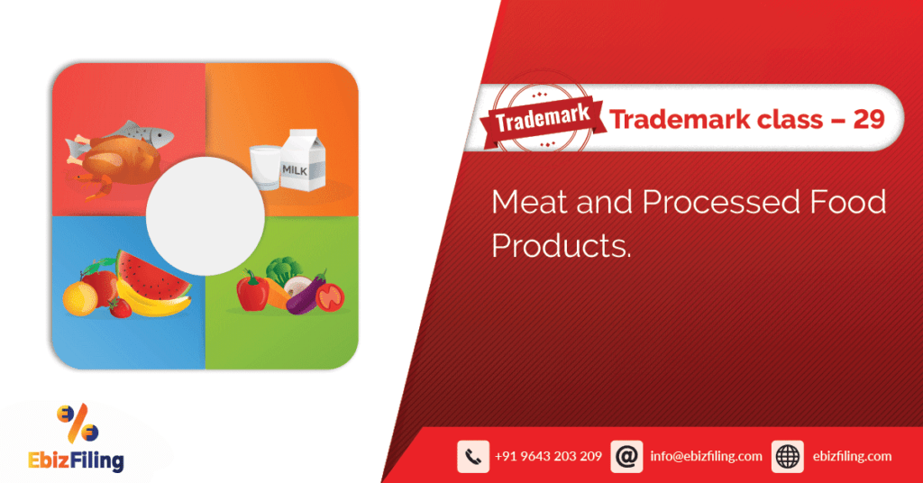 Trademark Class 29 Meat and Processed Food Products