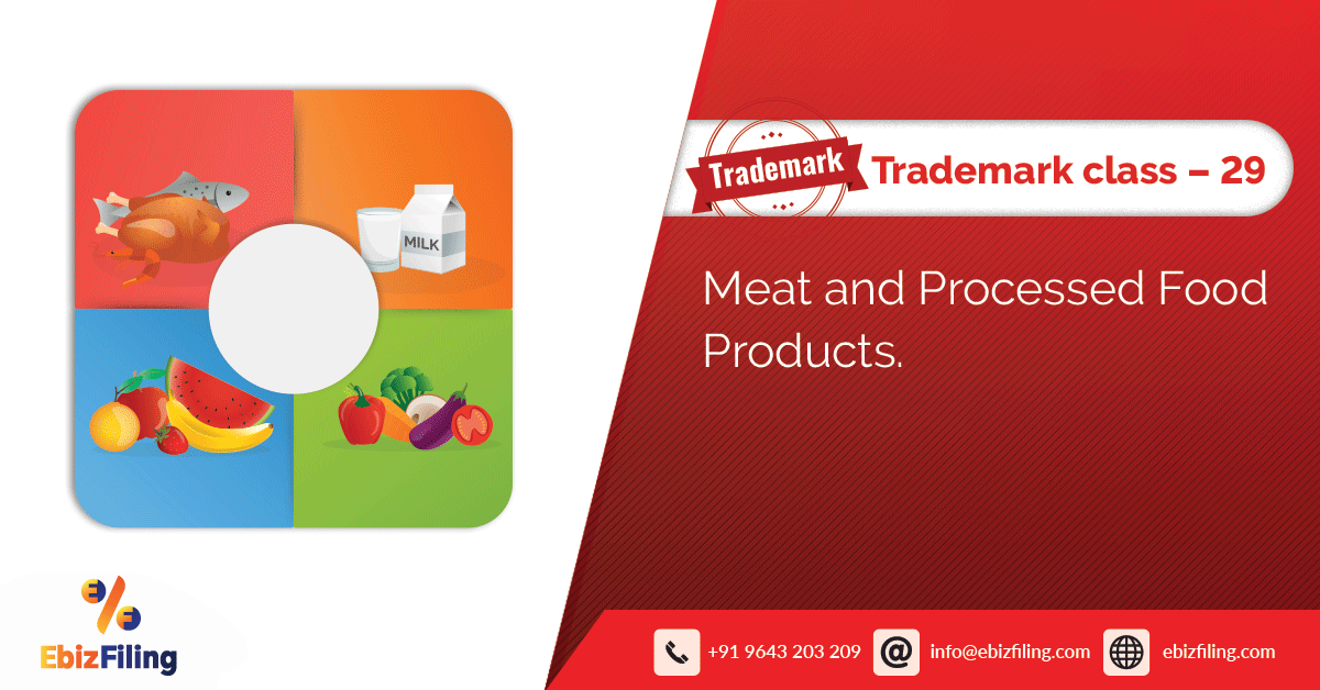 Trademark Class 29 Meat and Processed Food Products