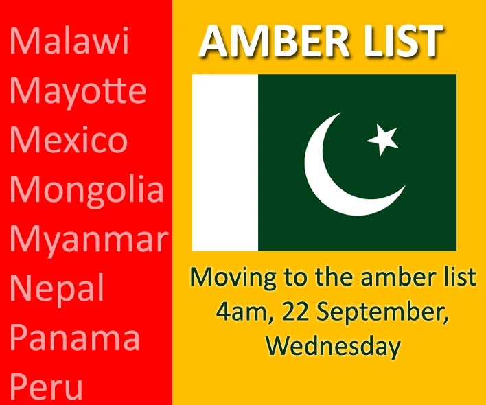 Pakistan Moving to the amber List , United Kingdom