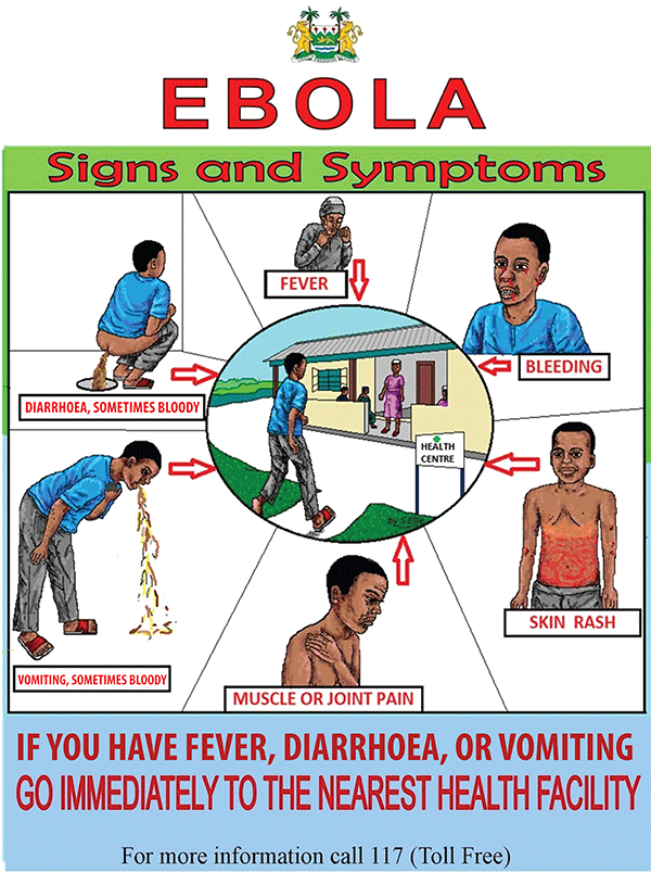 CDC Sierra Leone Ebola Signs and Symptoms Hotline Poster Ebola