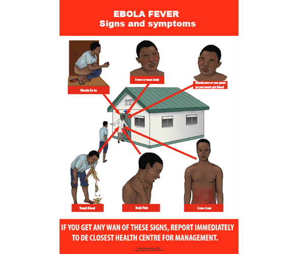 CDC Ebola poster signs and symptoms Ebola Communication Network