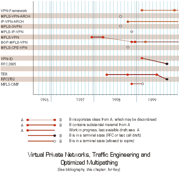 Uyless Black Optical Networks Ebook Download [HOT]
