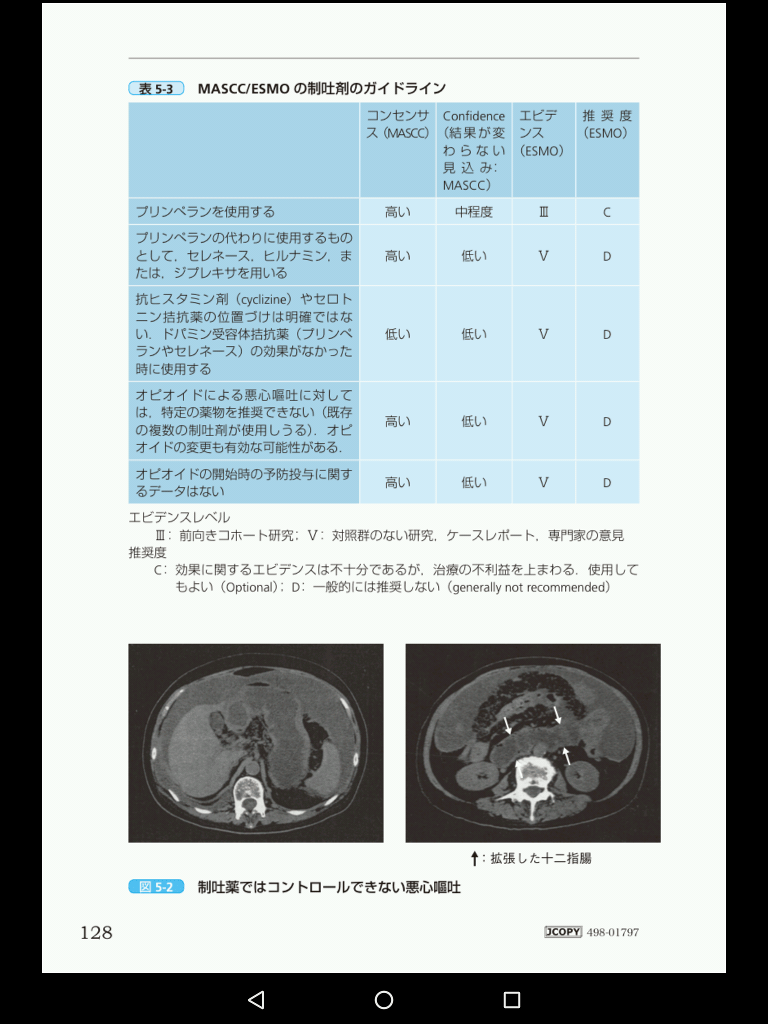 10+ 緩和 治療 薬 の 考え方 使い方 For You