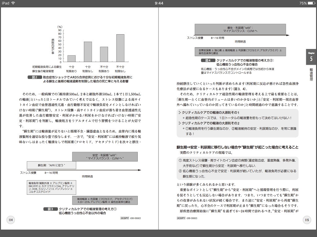 電子書籍版｜ICU／CCUの薬の考え方，使い方 ver.2 M2PLUS