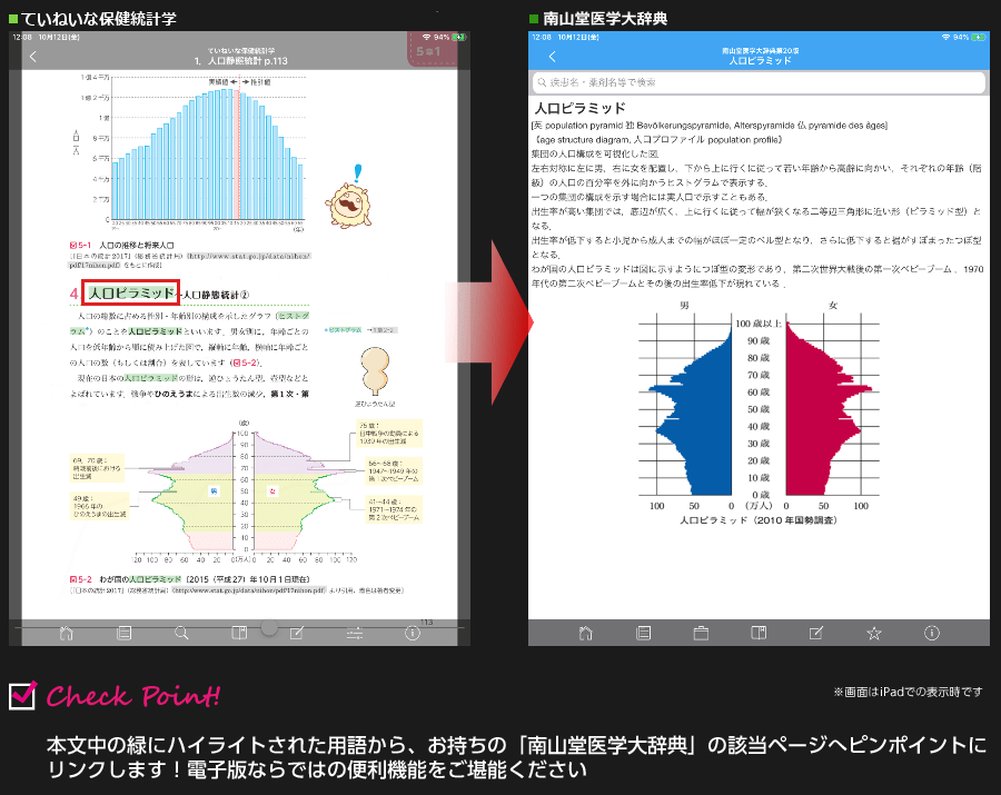 電子書籍版｜ていねいな保健統計学 M2PLUS