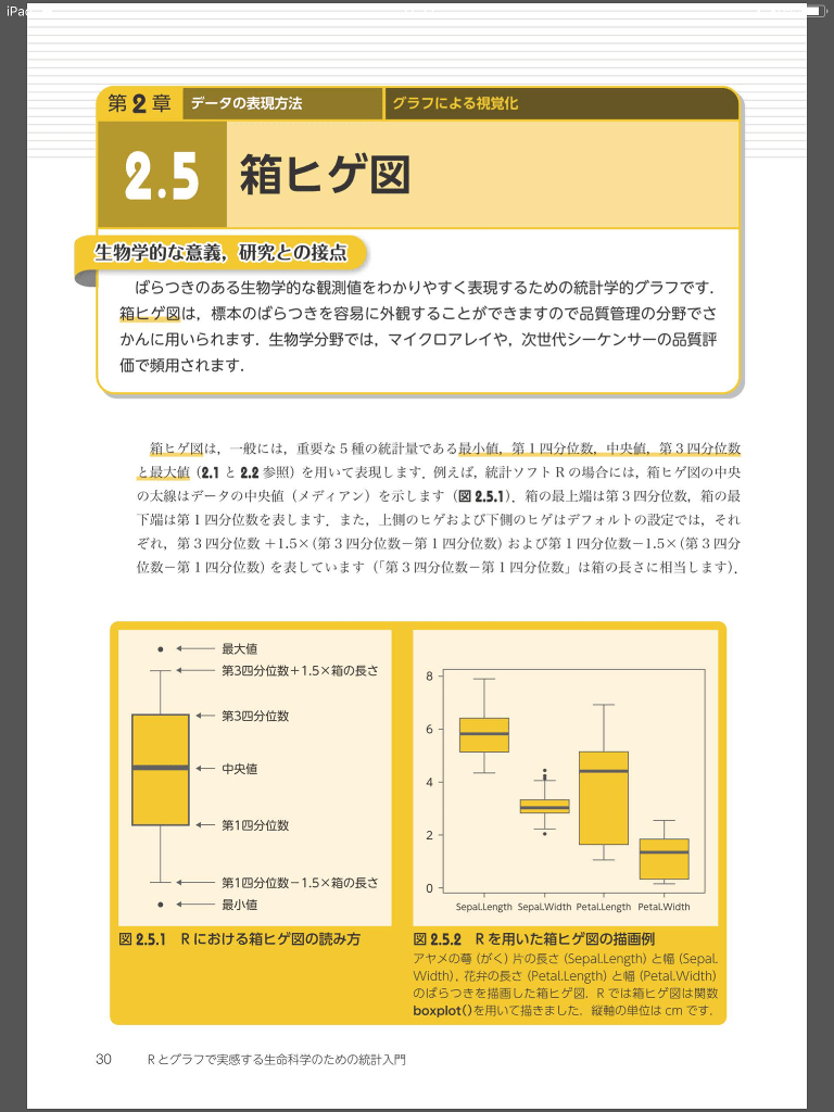 電子書籍版｜Rとグラフで実感する生命科学のための統計入門 M2PLUS