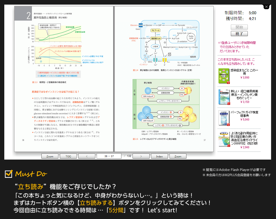 電子書籍版｜異所性脂肪 第2版 M2PLUS