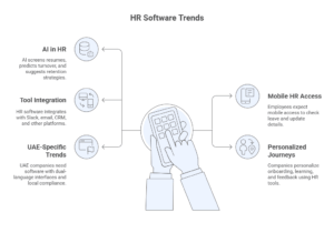 The Ultimate HR Software Guide - ebrsoftware