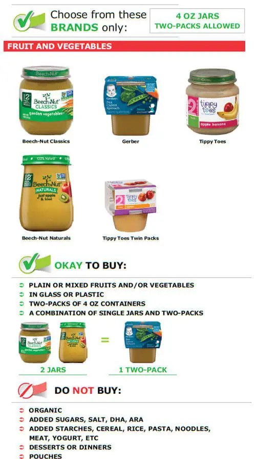 Nebraska WIC Food List JPMA, Inc.