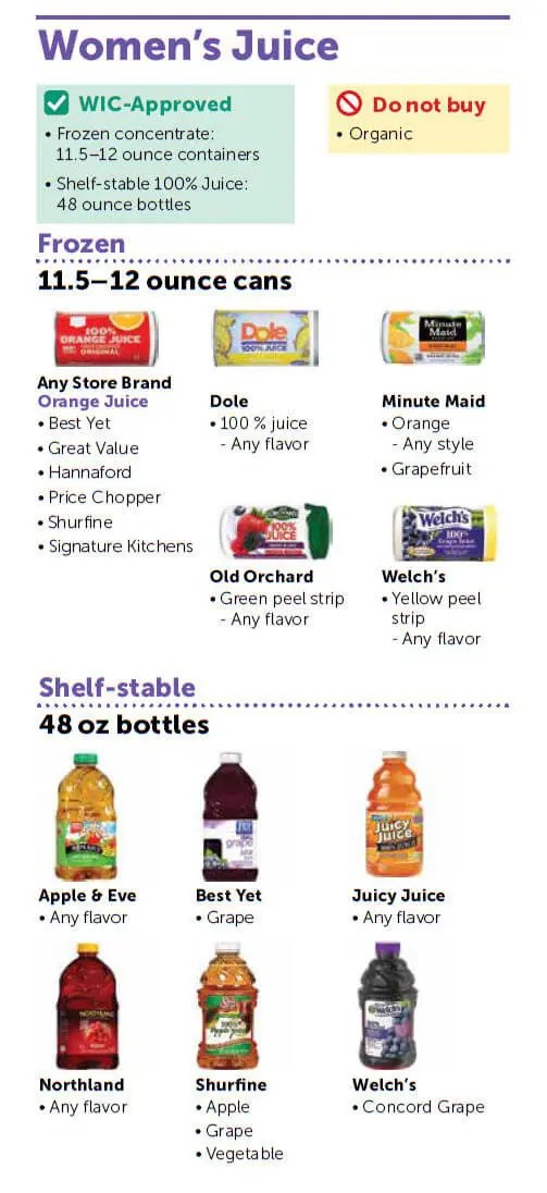 Vermont WIC Food List English JPMA, Inc.
