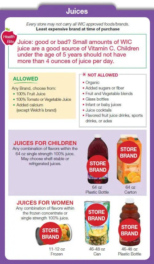 Arkansas WIC Food Guide English JPMA, Inc.
