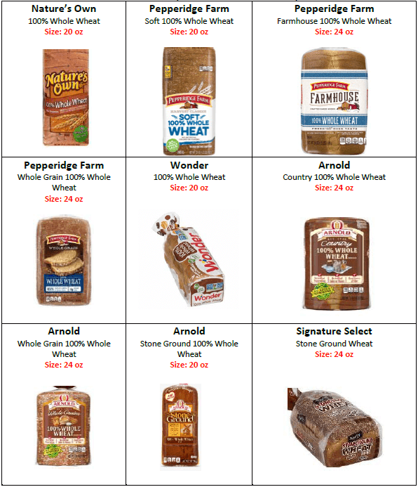 New Hampshire WIC is open COVID expanded food list JPMA, Inc.