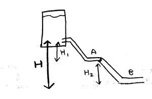 background:science.engineering.concepts:series.and.parallel [PEN wiki]