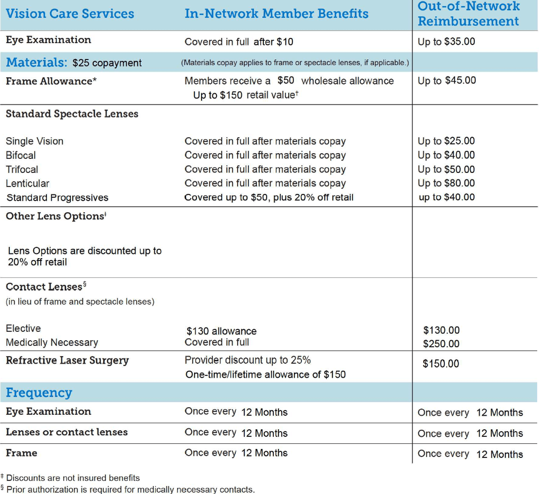Cheer One80 Employee Benefits Employee Benefits Exchange