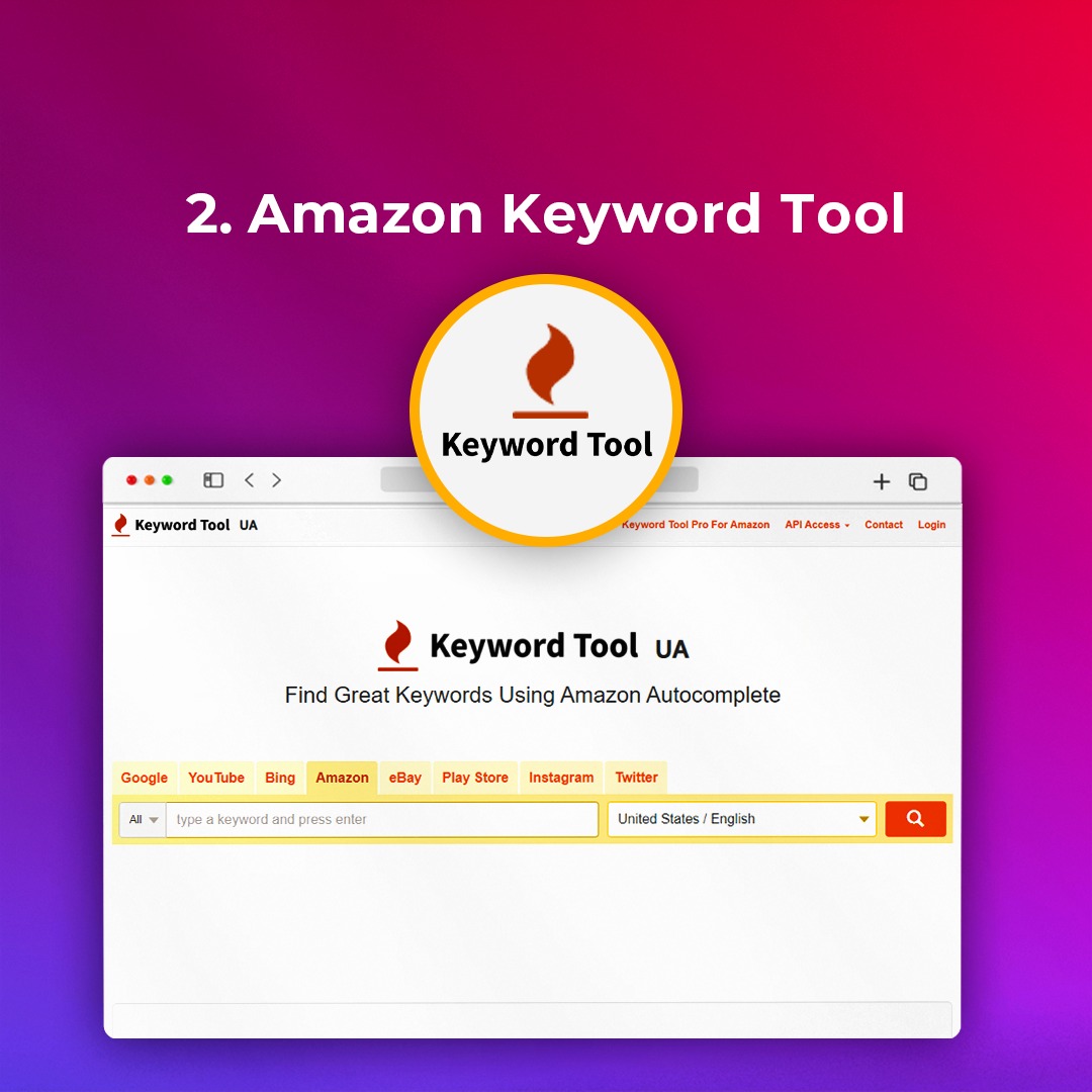 10 Best Amazon Keyword Research Tools Extreme Commerce
