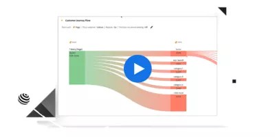 Adobe Analytics | Web Analytics for Better Business Intelligence