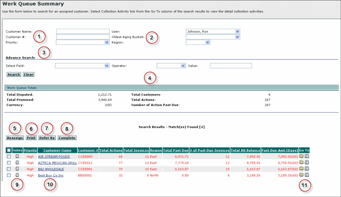 Work Queue Summary Overview