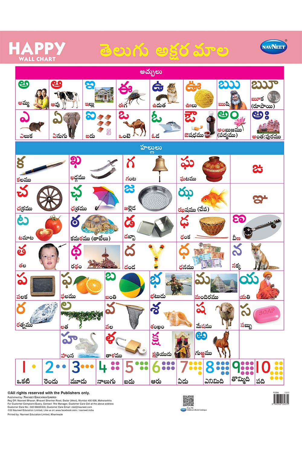 Telugu Letters Chart TELUGU ALPHABET CHART SIZE 45 X 57 CMS