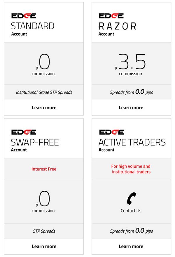 Pepperstone is it Reliable FX Broker? Review 2023