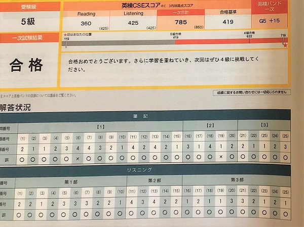 英検5級 の合格点（合格ライン） | 何問正解すれば 英検5級 に合格できる？ | 4技能英語学習法 | 英語塾 Abc 英検®5級合格！そのスコアに驚き！！ | Eccジュニア 黒川教室