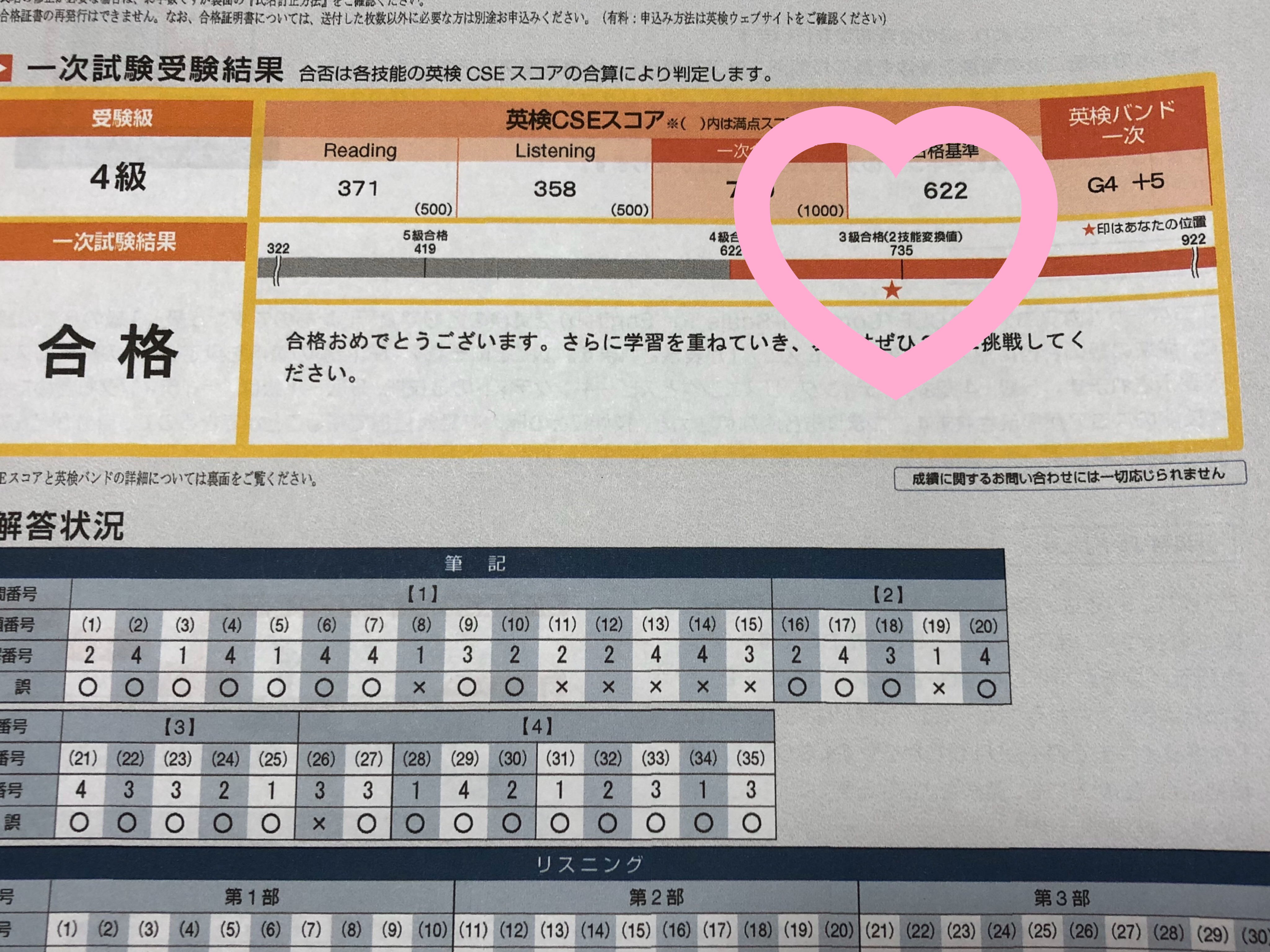 英検®4級合格おめでとう！！(2019年度第2回) ECCジュニア 黒川教室