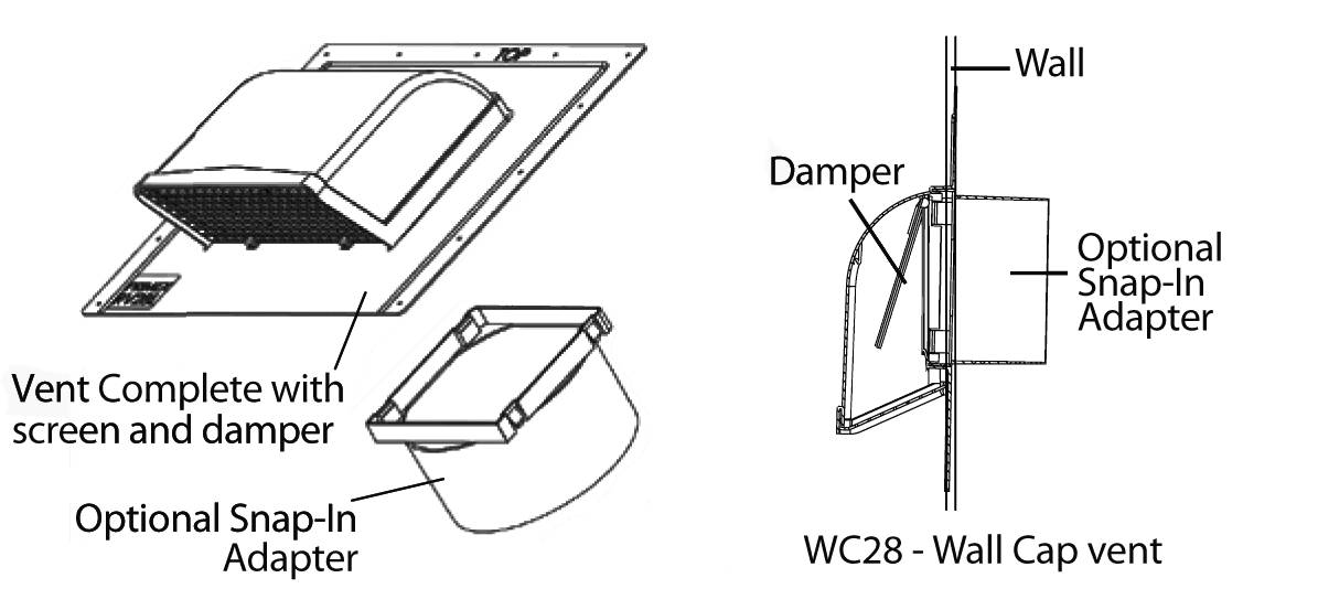 Plastic Roof Vents Archives ECCO Manufacturing