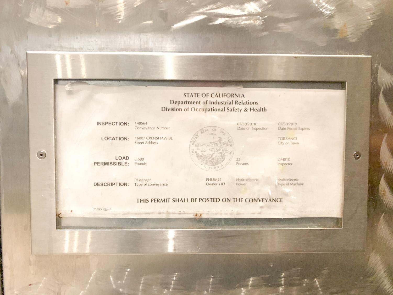 Expired elevator inspection permits are not technically expired El