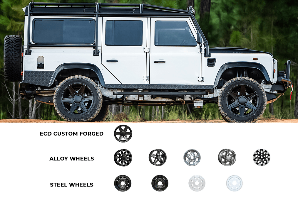 Wheels for Your Custom Land Rover Defender ECD Automotive Design