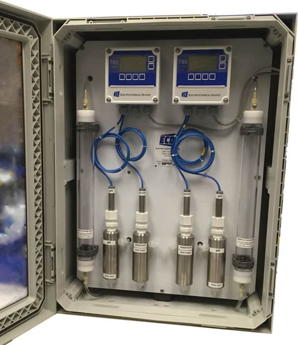 Industrial Boiler Water Treatment Systems Rely On Multifunction Analyzer