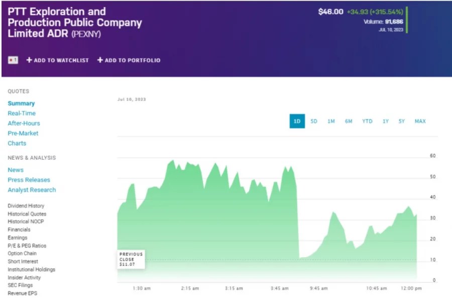 There’s free money in PTT Exploration (OTCPK PEXNY), how to get it?