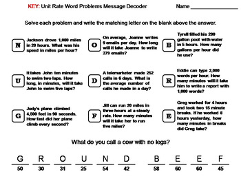 Unit Rate Word Problems: Math Message Decoder by Science Spot | TPT