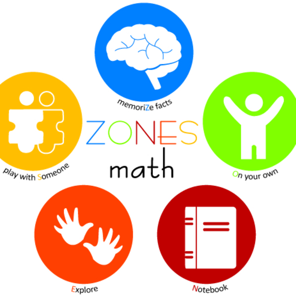 ZONES Math Teaching Resources Teachers Pay Teachers