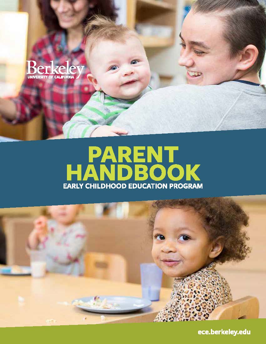 Resources Early Childhood Education Program