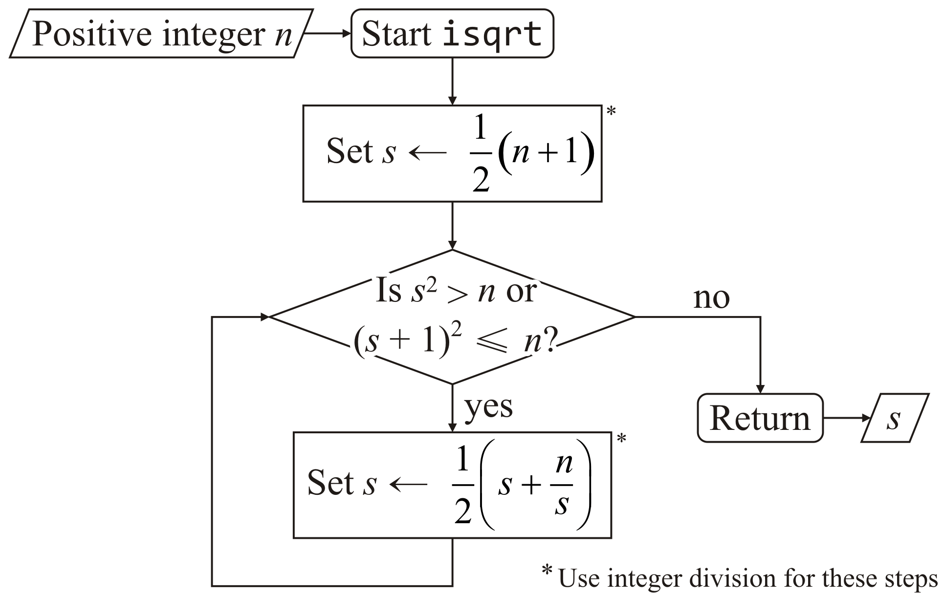 Lesson 1.16 Looping statements (Part 1 while loops) Department of