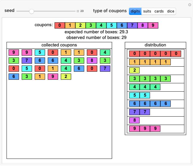 Coupon collector simulation