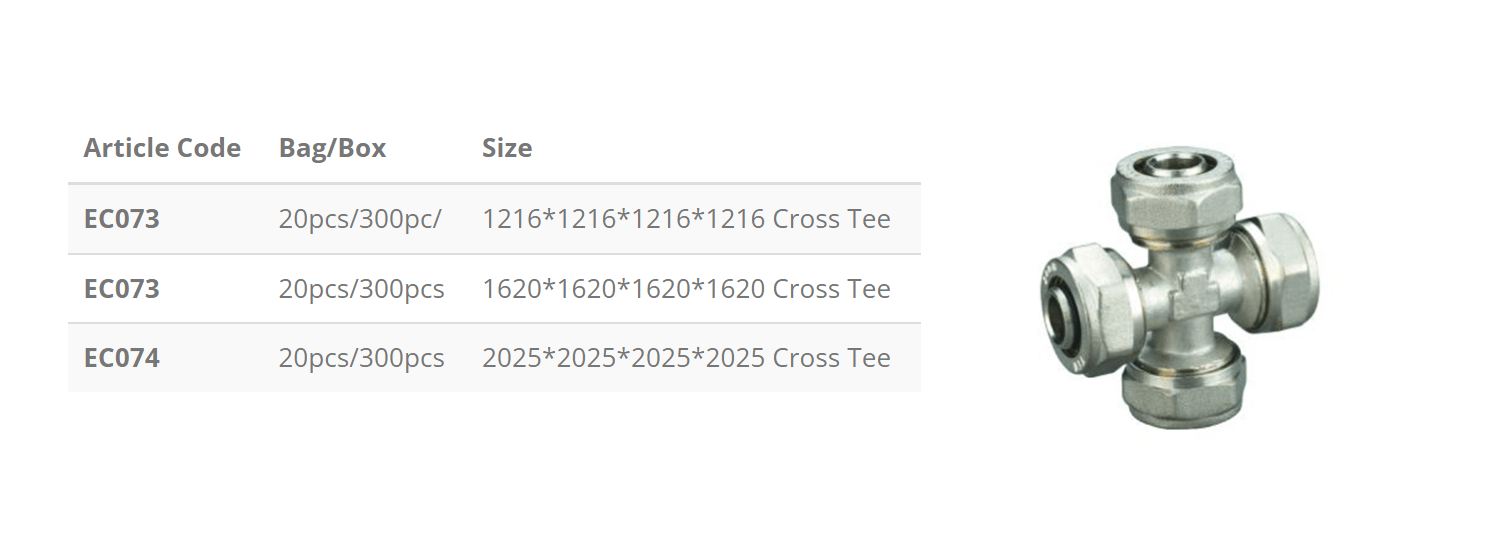 PexalPex Fittings EC Industries