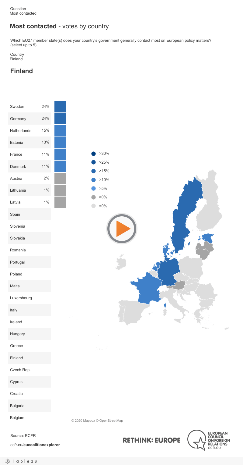 Why Finland never joined the frugal four ECFR