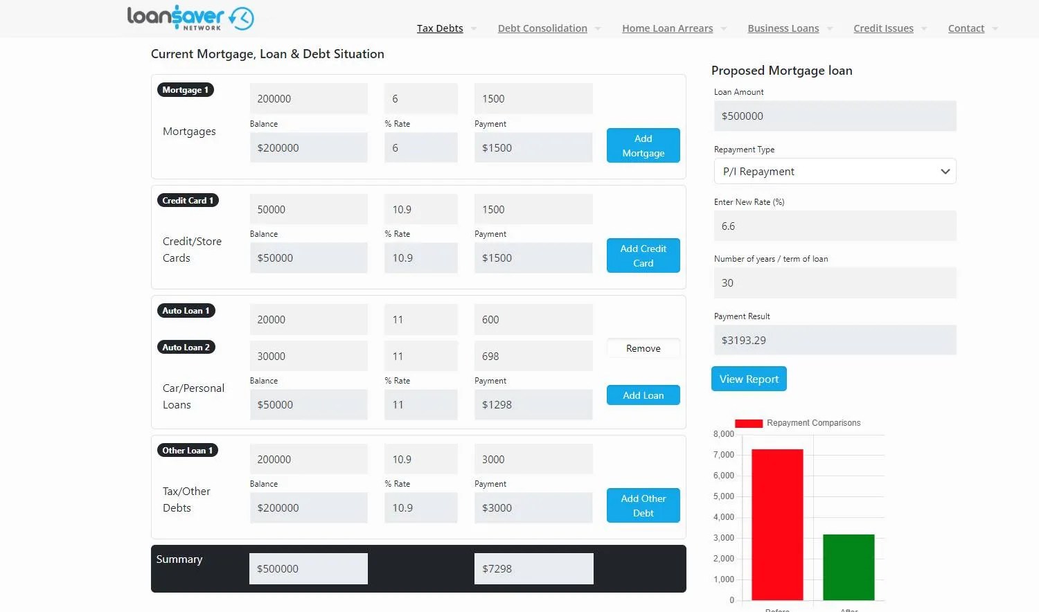 Benefits of a Debt Consolidation Calculator