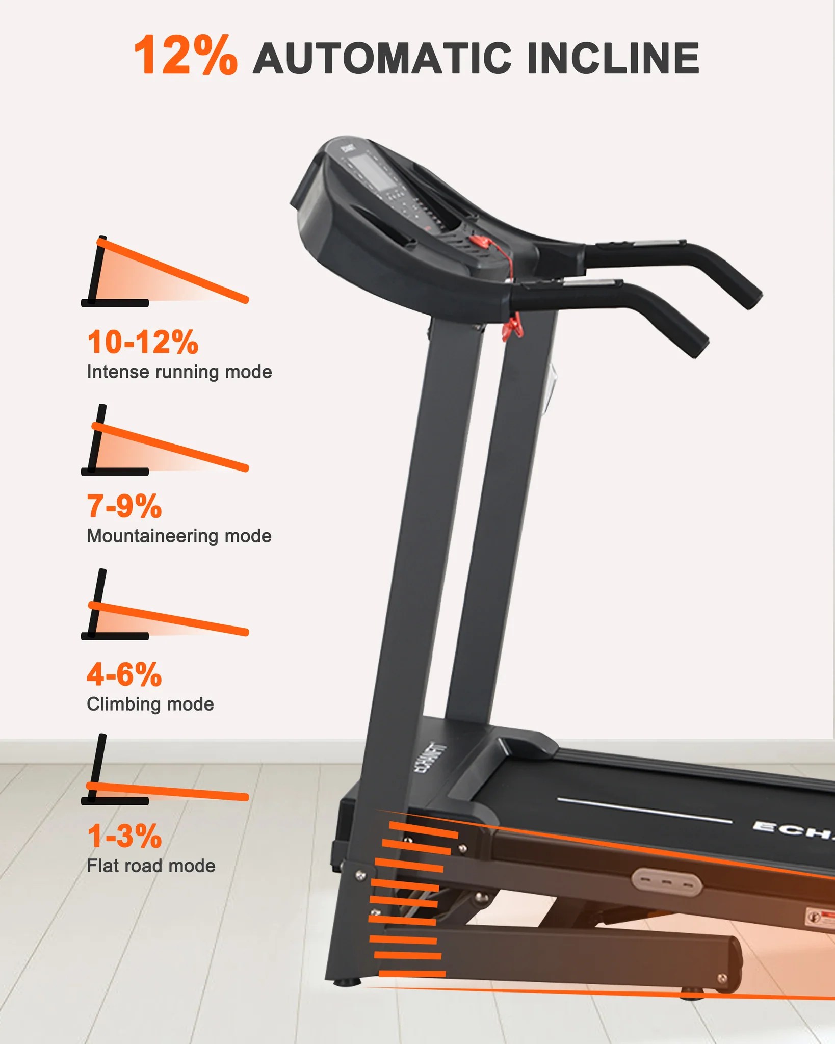 ECHANFIT Treadmills with Bluetooth Speaker and 12% Auto Incline, 2.5 H