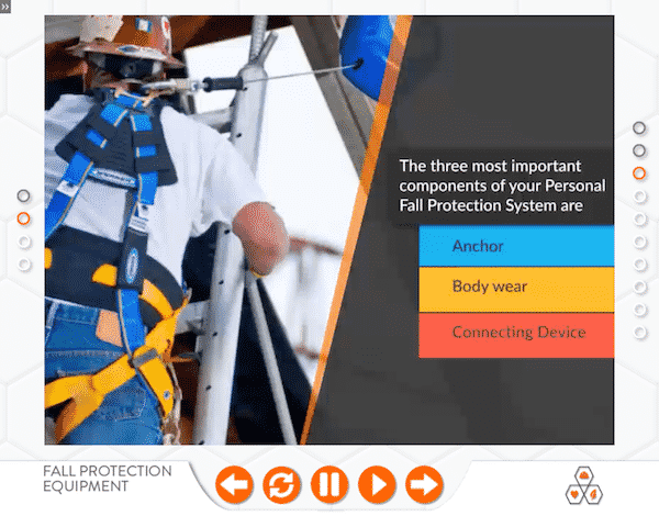 Working at Height Training Online short course £15 + VAT 60mins