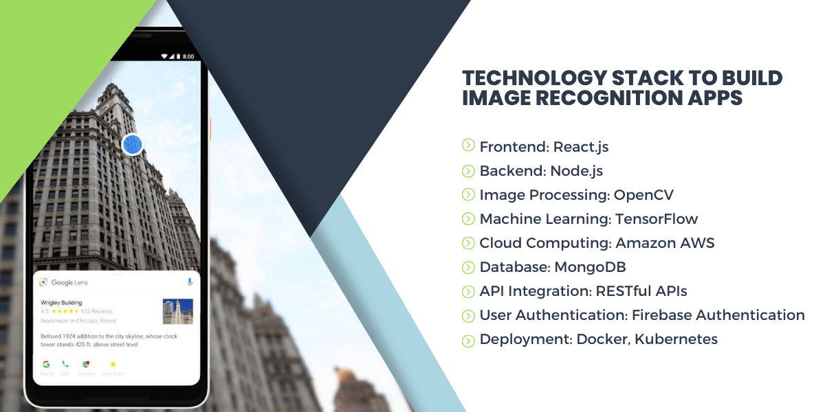 10+ Best Image Recognition Apps Must Try In 2023