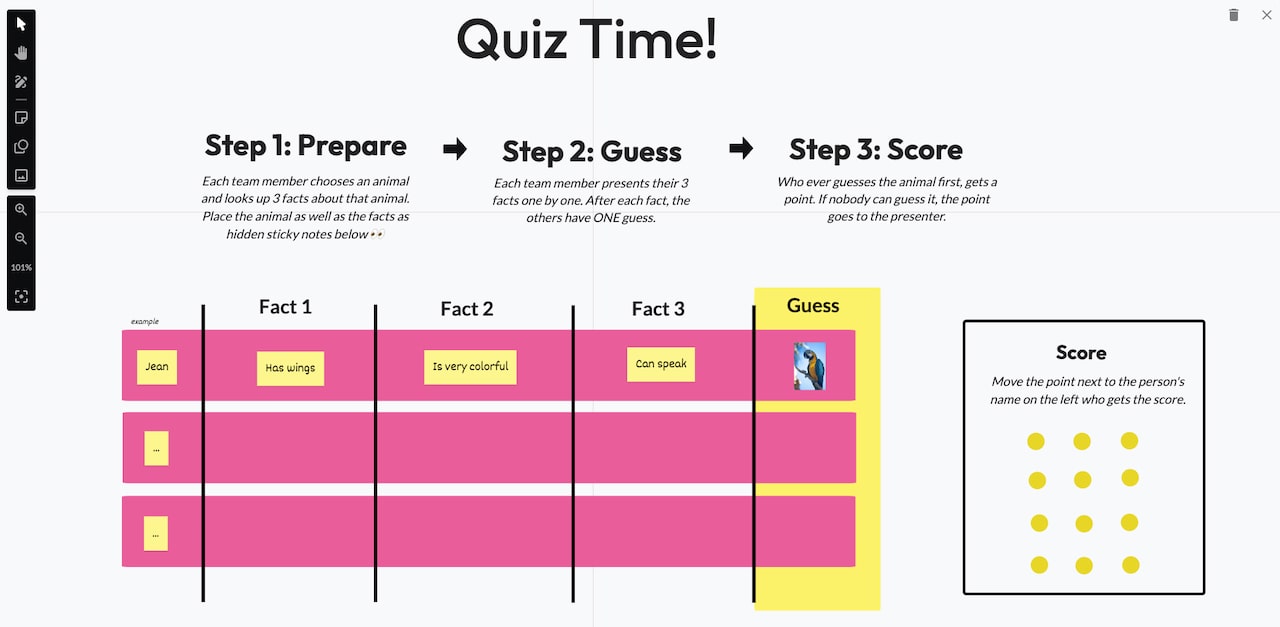 Die 3 besten Retro CheckIn Formate für jede Situation